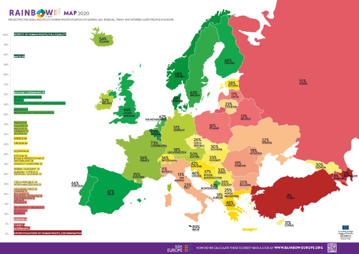 nba europa 2019 2020