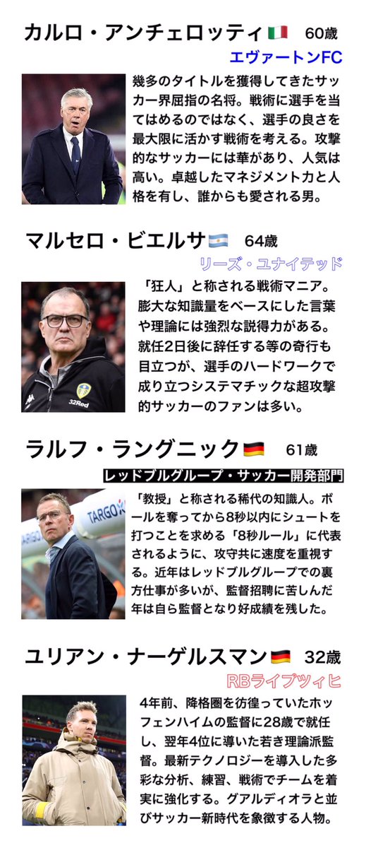 蓮 Auf Twitter サッカーの名監督 現役 をざっくりとまとめたらこんな感じになりました 蓮 Auf Twitter サッカーの名監督 現役 をざっくりとまとめたらこんな感じになりました