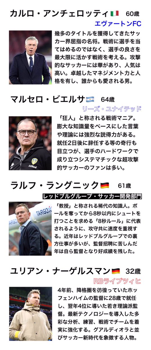 蓮 Auf Twitter サッカーの名監督 現役 をざっくりとまとめたらこんな感じになりました