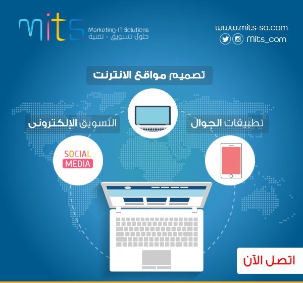 MITS (@mits_sa) / Posts / X