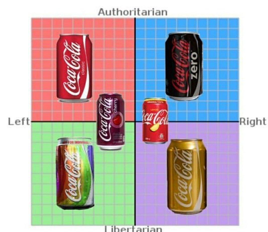 WotanZA's tweet photo. I 100%  wanna try the golden coca cola. #Libertarian #libright. https://t.co/JfQYUfZFOo