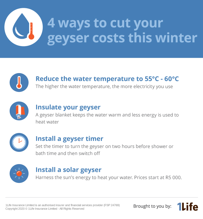 1Life Insurance on Twitter "Electric geysers account for 25 to 40 of