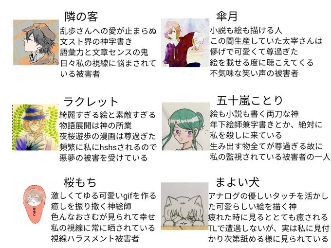 1745さん の人気ツイート 1 Whotwi グラフィカルtwitter分析