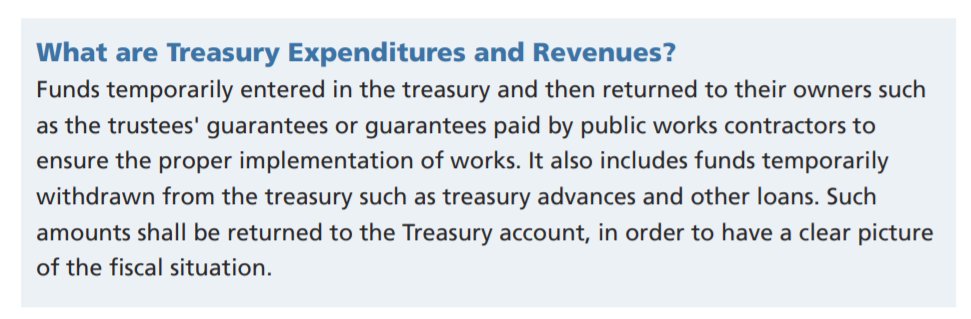 What are  #Treasury  #expenditures and  #revenues?