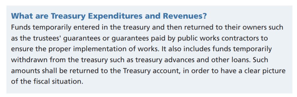 What are   #Treasury   #expenditures and   #revenues?