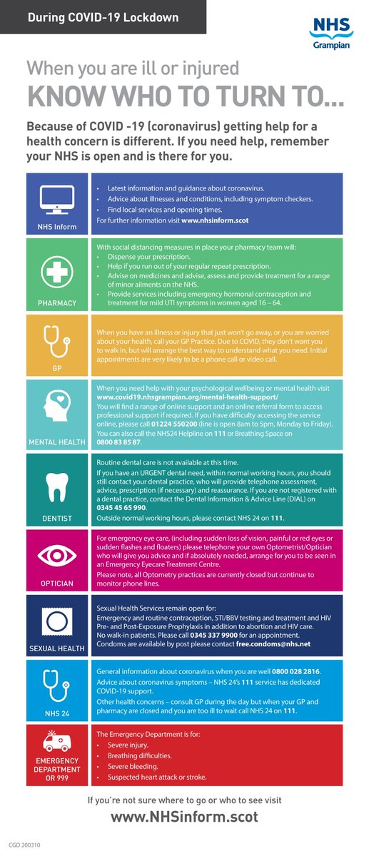NHSGrampian's tweet photo. It's more important than ever to #KnowWhoToTurnTo with your healthcare concerns; we've prepared this chart to explain how key services are currently operating. #KWTTT
Download a copy at: https://t.co/l3QQUCA8ct https://t.co/6EB595sxfI