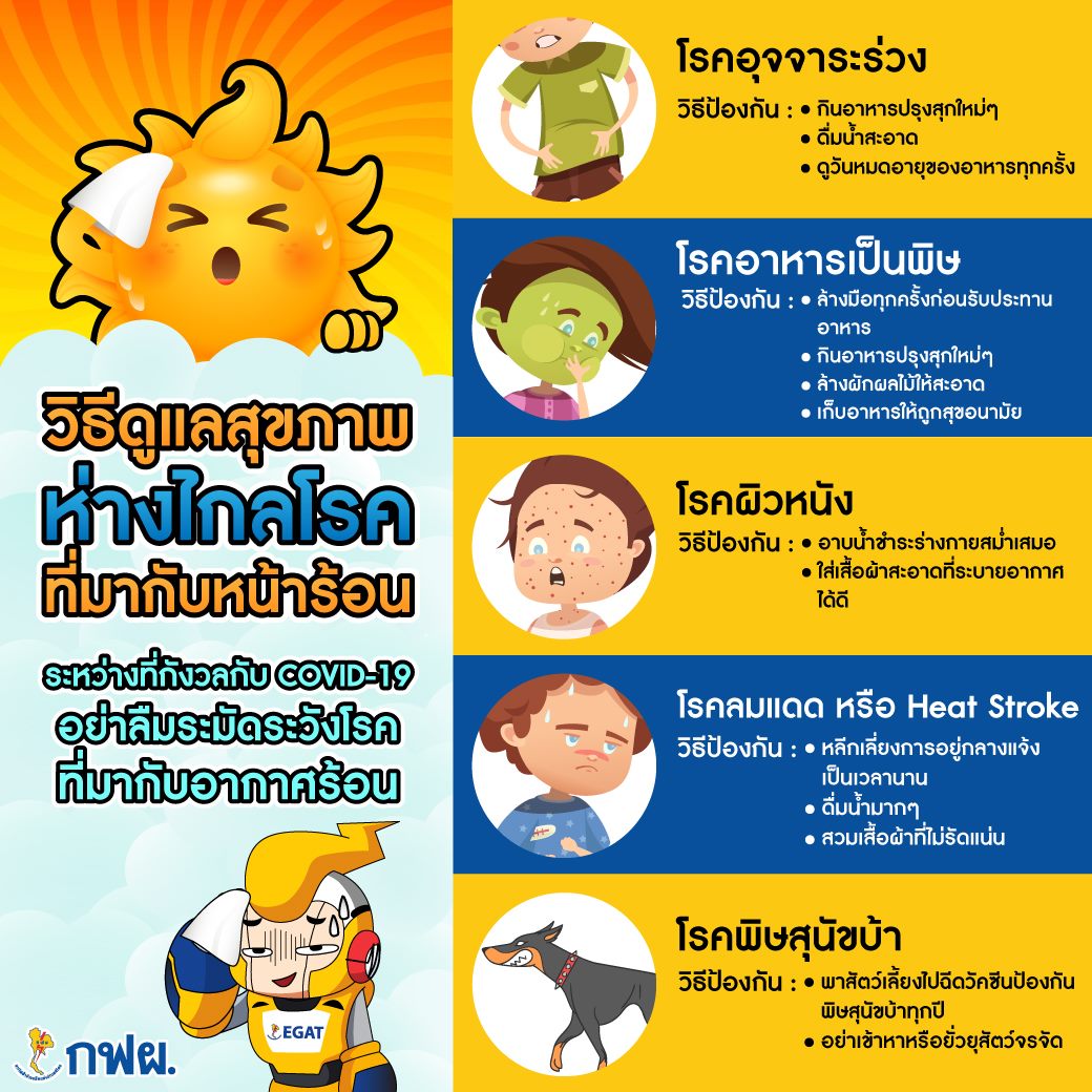 FM91 Trafficpro on Twitter: Fm91 Trafficpro On Twitter: