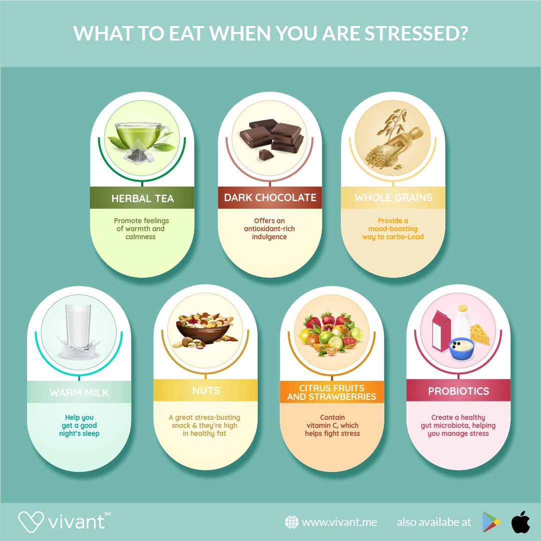 What to eat when you are stressed?

When you are stressed your body needs more nutrients and minerals than ever. Here are some foods that you can eat to replenish the lost nutrition. Stay Home. Stay Calm.

#stayhealthy #vivant #summertime #staycalm #CoronavirusLockdown #Corona