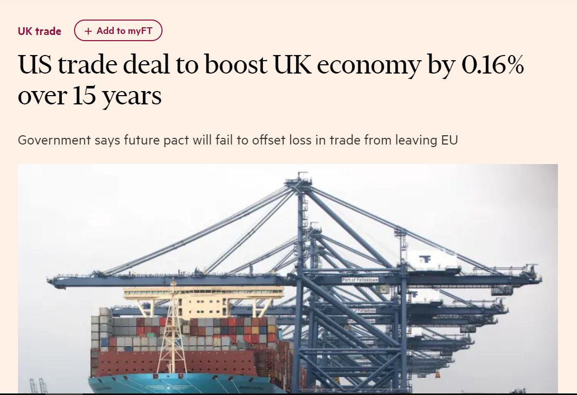 The trouble is that, if you get too rational, you quite quickly get into a 'what's the point' scenario - given that the govts own best case is that a US_UK deal delivers a 0.16 per cent boost to UK economy over next 15 yrs /6 https://www.ft.com/content/3aef20b0-5c8f-11ea-8033-fa40a0d65a98
