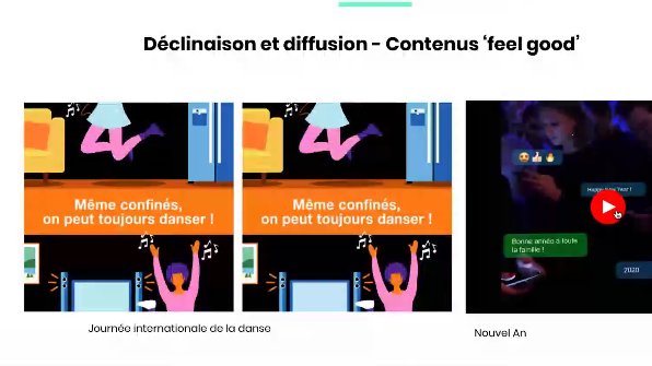 "On a créé du contenu feel good, un format engageant pour les inviter à danser".