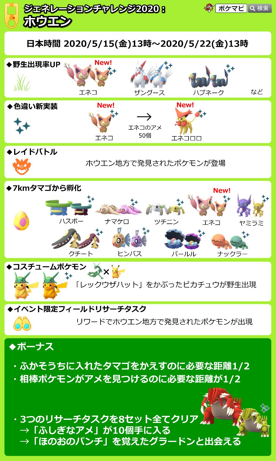 Twitter 上的 ポケモンgo攻略情報 ポケマピ ジェネレーションチャレンジ ホウエン 5 15 金 13時 5 22 金 13時 ホウエンポケモン出現率up 色違いエネコ実装 レックウザハットピカチュウ 孵化 相棒距離1 2 限定リサーチタスク ほのおのパンチ