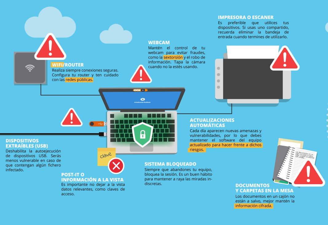 osiseguridad's tweet photo. Si trabajas desde casa y no quieres poner en riesgo tus datos, pon a punto tu espacio de trabajo:
✔️Copias de seguridad📄📄
✔️ Contraseñas 🔒
✔️ Actualizaciones 🔄
✔️ VPN🔒📡
https://t.co/jZIJ5h90hJ https://t.co/oSDbsbUgSG