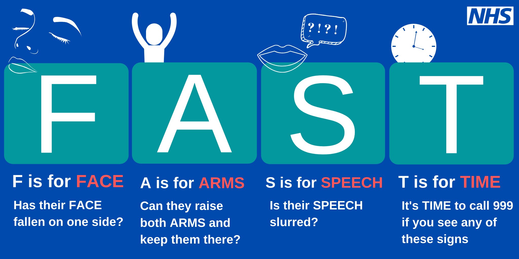 nhs-london-on-twitter-remember-the-f-a-s-t-test-save-lives-if-you