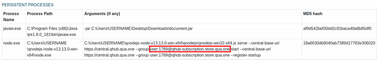 abuse_ch's tweet photo. #malspam campaign impersonating the US department of Treasury, distributing #Adwind (?) RAT in the United States ๐บ๐ธ
QUA #qrypter (JAR):
https://t.co/CkqBwCpBfA https://t.co/V0yGfrpP7b