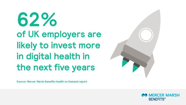 We asked 1,000 #UK workers for their perception of #digitalhealth innovations and their likelihood of staying with an employer who offered these #health solutions. Find out what they said: bit.ly/3bxm7qq