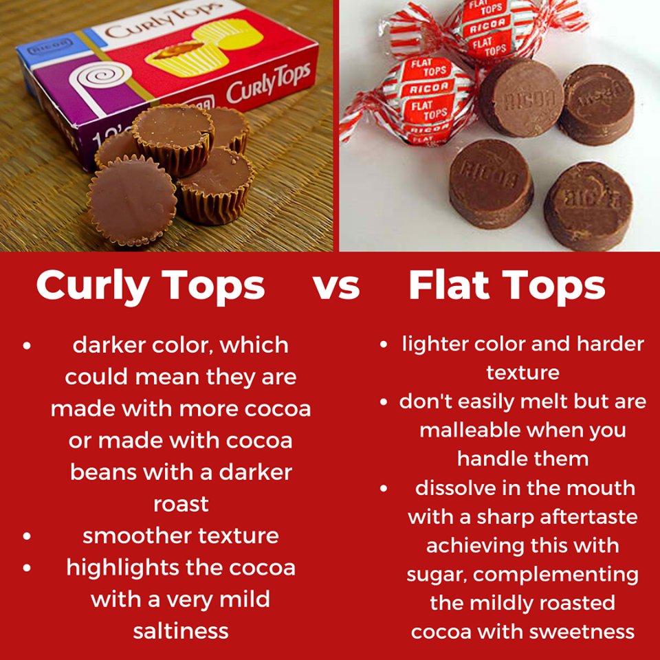 How many chocolate is there. So much chocolate.