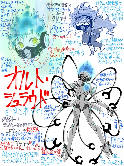シュラウド兄弟のより救われなさそうな方 