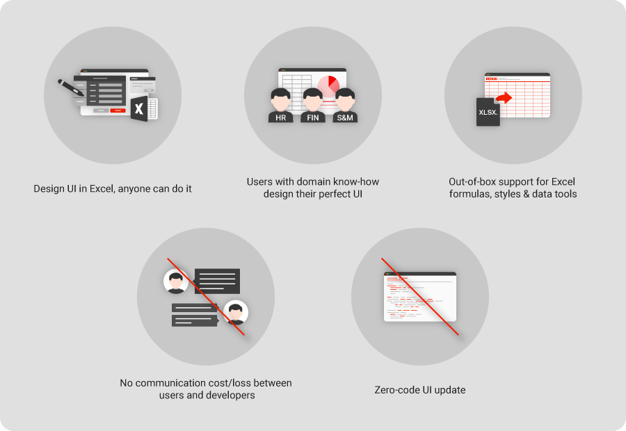 keikai_io's tweet photo. Fulfilling various teams' requirements easily with Keikai - spreadsheet driven app! From Excel to web app, efficient for developers and satisfying for requester.
Read more: https://t.co/aDgTzgZsUW
#keikai #webspreadsheet #spreadsheet #onlinespreadsheet #excel #webapp #java https://t.co/X6R3N1ZHRy