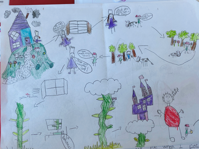#Storymapping from Y1 pupils - wonderful #illustrations that make following the #story so clear! Well done Molly and Zach! I can't wait to read your stories! #PrimaryEnglish #TraditionalTales #EarlyWriting