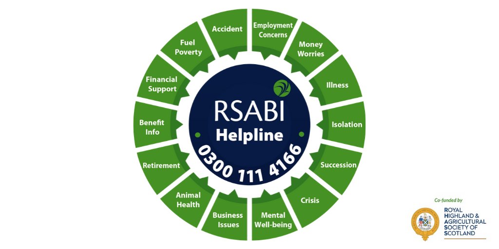 RSABI's tweet image. We can help with a wide range of issues from animal health to money worries. 

Our helpline is open every day of the year from 7am to 11pm. Give us a call on 0300 111 4166.

#keeptalking
