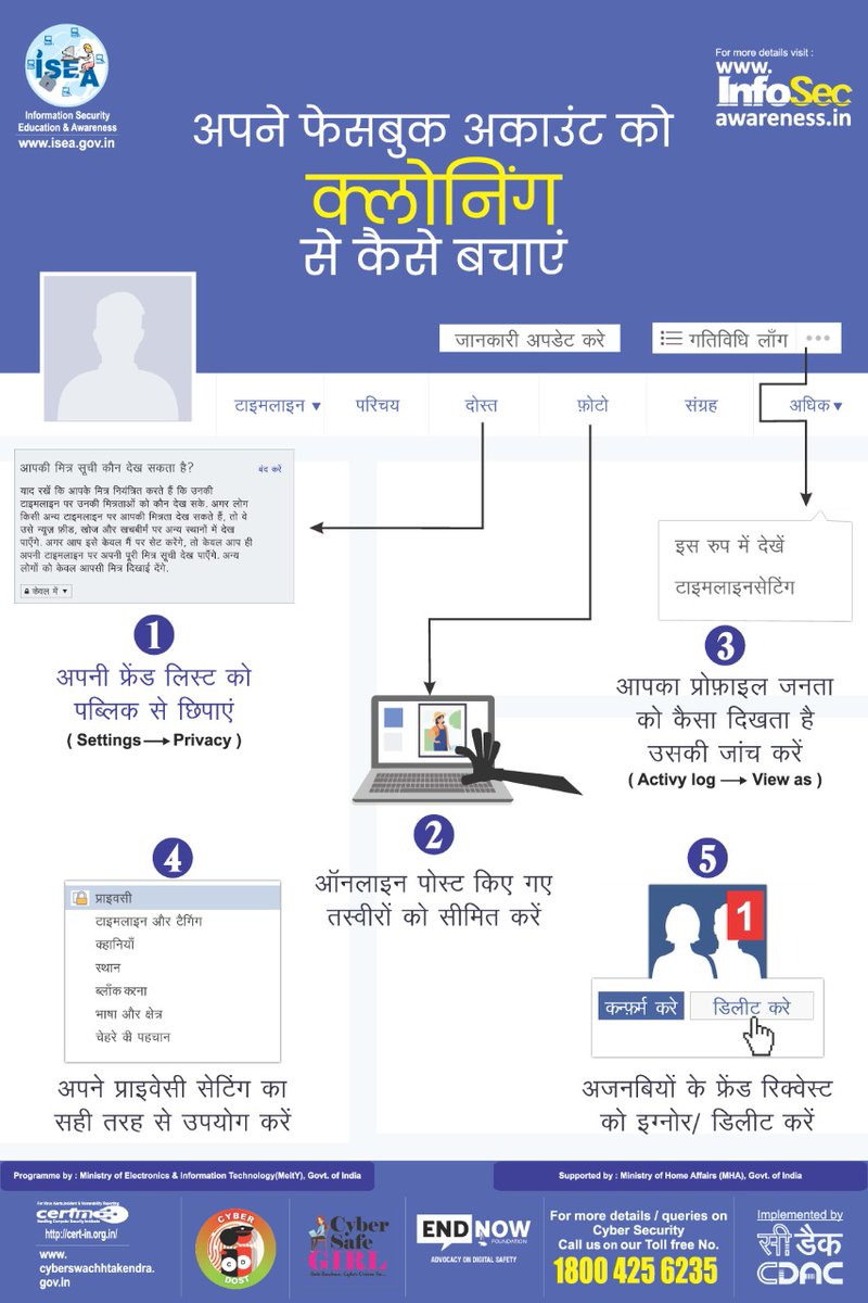 InfoSecAwa's tweet photo. #howtoprotect #Facebook account from #cloaning @GoI_MeitY @CyberDost @EndNowCyber https://t.co/hxtgQasOh2