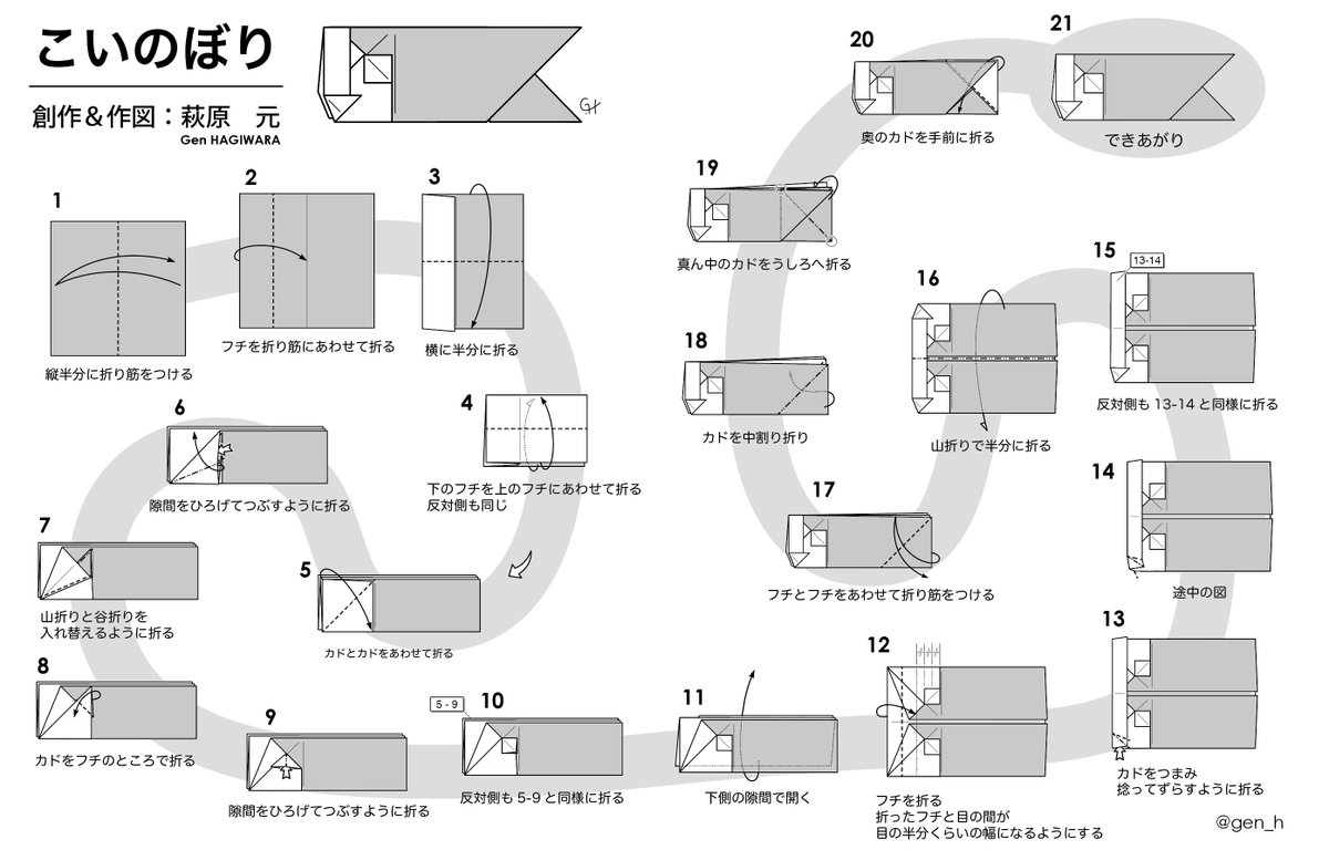 ট ইট র げん こいのぼり の折り紙です 折り図をシェアします 端午の節句もありますしgwの暇つぶしにどうぞ 折り紙作品 オリガミチャレンジ Gwの過ごし方 Gwはおうちで過ごそう こいのぼり
