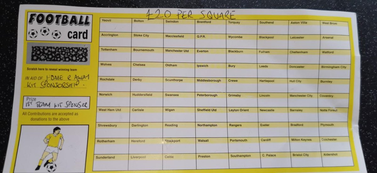 Prestwich Heys tweet media