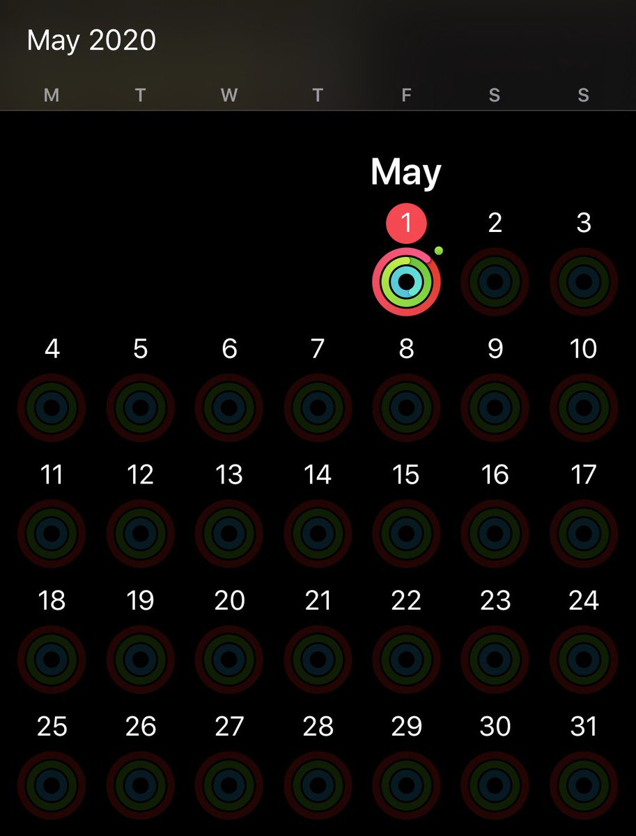 eddienavarrete's tweet photo. What a great way to start out #MentalHealthAwarenessMonth by closing some rings. #PMShift
#LiveMagentaChallenge
#LiveMagenta #Day1
#WESTisBEST
#CoastalCalifornia #LetsGo ππΎ https://t.co/e7MSvfBN4T