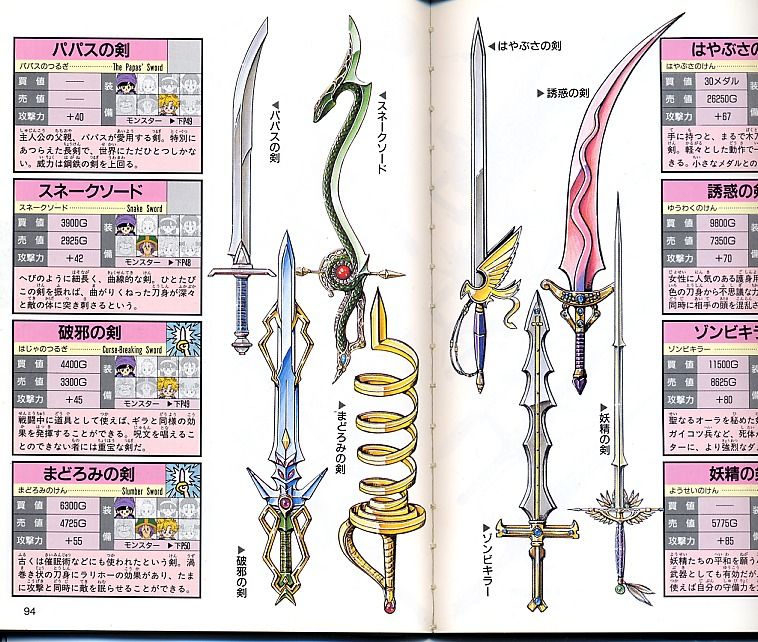 Aki ドラゴンクエスト5の攻略本に載ってた まどろみのけんです Aki ドラゴンクエスト5の攻略本に載ってた まどろみのけんです