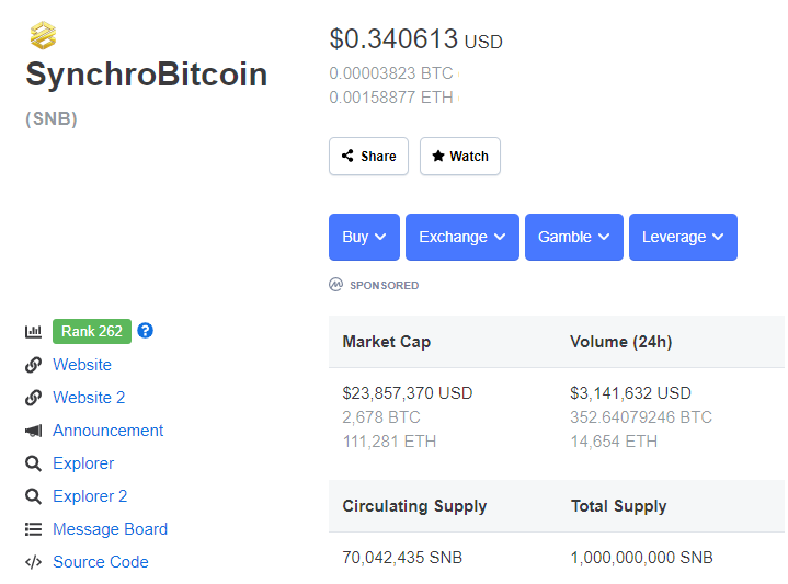 042 btc to usd
