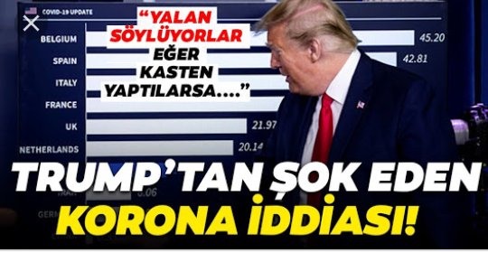 mrtrtcelik's tweet photo. Aradan geçmiş 20 yıl, sene olmuş 2020. 
Biraz daha yaratıcı olsak? https://t.co/mjfmeP79l4