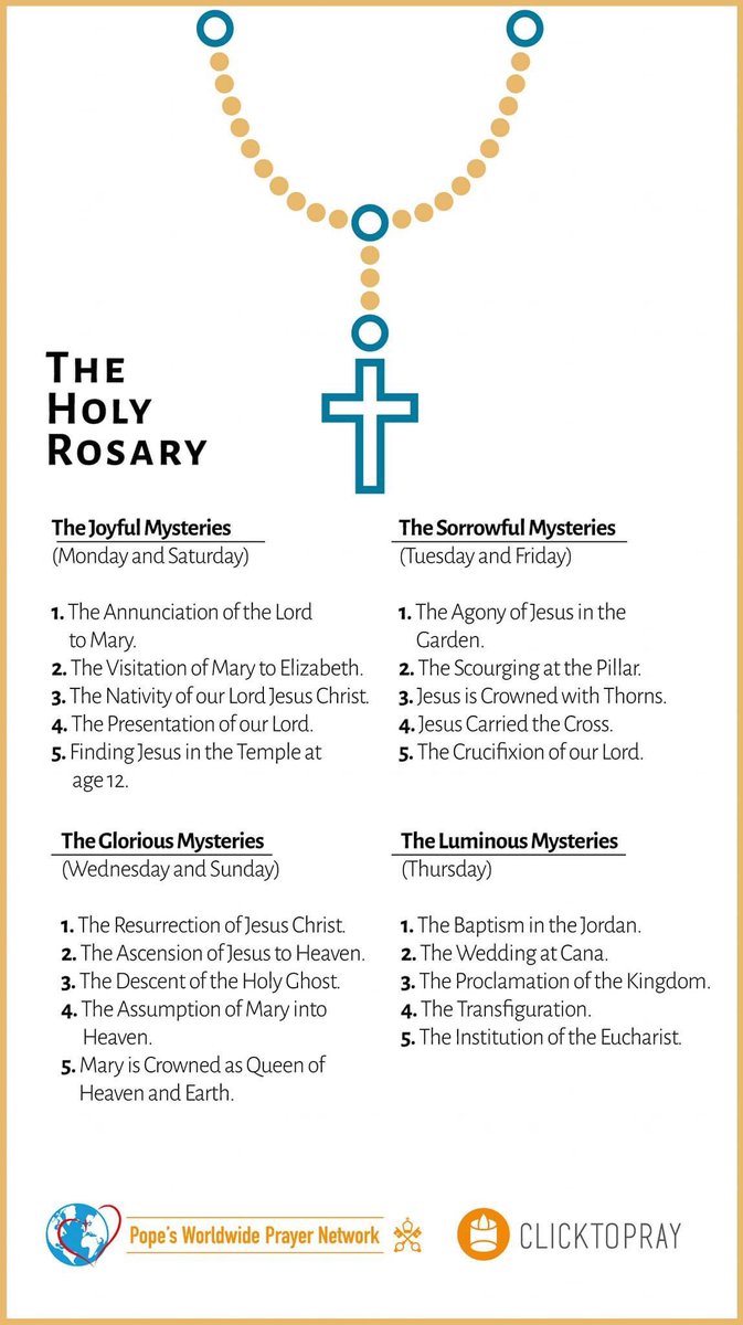 Catholicbishops On Twitter Pope Francis Is Inviting Us To Pray The Rosary At Home During May This Is A Useful Reminder Of The Mysteries And The Days To Say Them Rosary Popefrancis