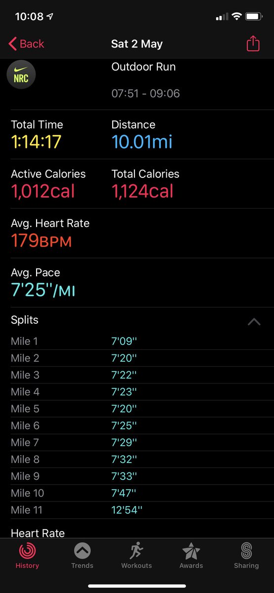 Captain_Blei's tweet photo. Saturday morning lung buster #running #runner #nike #nikeinfinityreact #Newport #loveit https://t.co/brzPB785cY