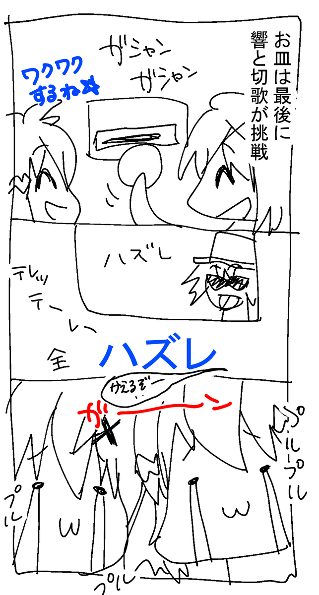 すしフォギア 