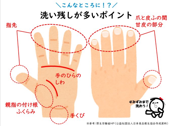 格安saleスタート 洗いますねー 絵画 タペストリ Zir Clinic