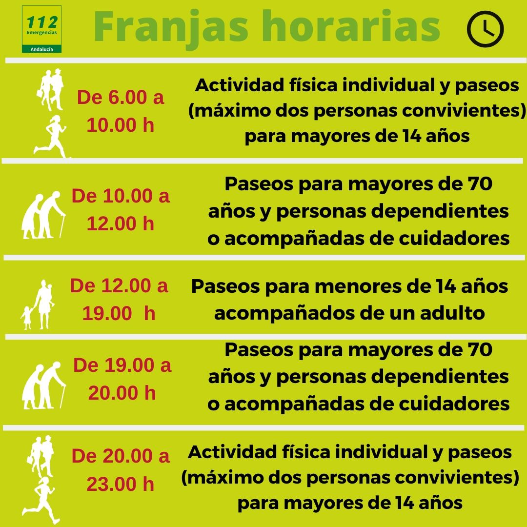 AytoCoin's tweet photo. ➡️ Esta es la distribución horaria ⏳📆 marcada por Sanidad para comenzar este 2 de mayo la desescalada 🏃‍♂️🏃‍♀️ en nuestro país y que poco a poco la ciudadanía pueda salir al menos durante un tiempo a las calles 🚴‍♂️🚴‍♀️⛹️‍♀️. ¡Compártelo! #Coín #CoínMLG https://t.co/mzyDMcddEV