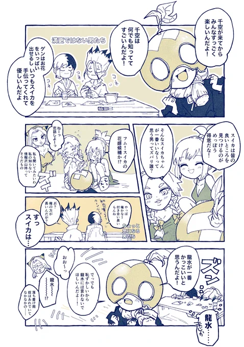 龍←スイ漫画(?)恋バナする女子 
