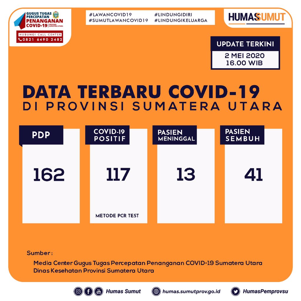 Info Sumut tweet media