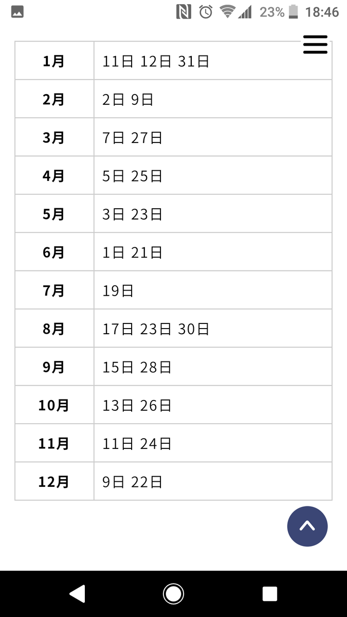 甕 桃子 もたい ももこ 自分の誕生日と相性のいい誕生日 Alice Mareの先生 フィオナ ステラと相性良いのね 12月17日がないのは何故