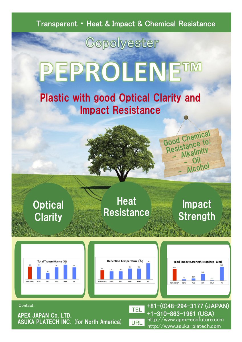 AsukaPlatech's tweet photo. PEPROLENE™ - Transparent, High impact strength, good chemical and scratch resistance. https://t.co/a7vwOX5SvG https://t.co/dp6dJAh39G