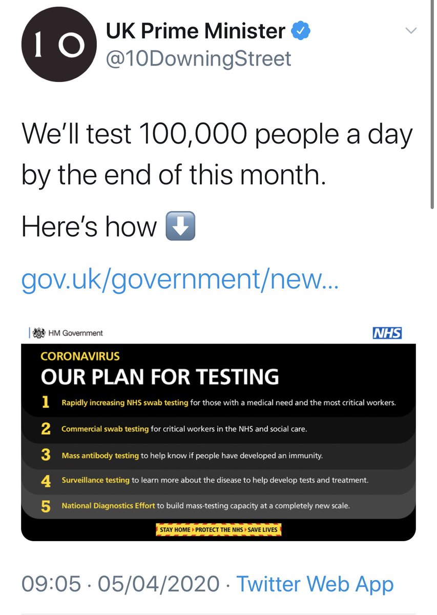 piersmorgan's tweet photo. Amazing how easy it is to hit a target... when you lie that the target was ‘tests’, not  ‘people’. 
* 73k people were tested yesterday. https://t.co/Y3tyIqqHa4