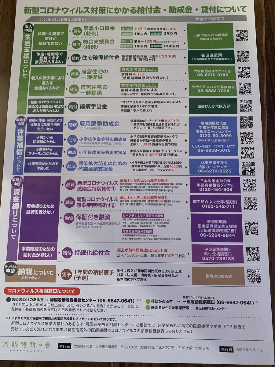 玉置裕子 Yukylucky0127 Twitter