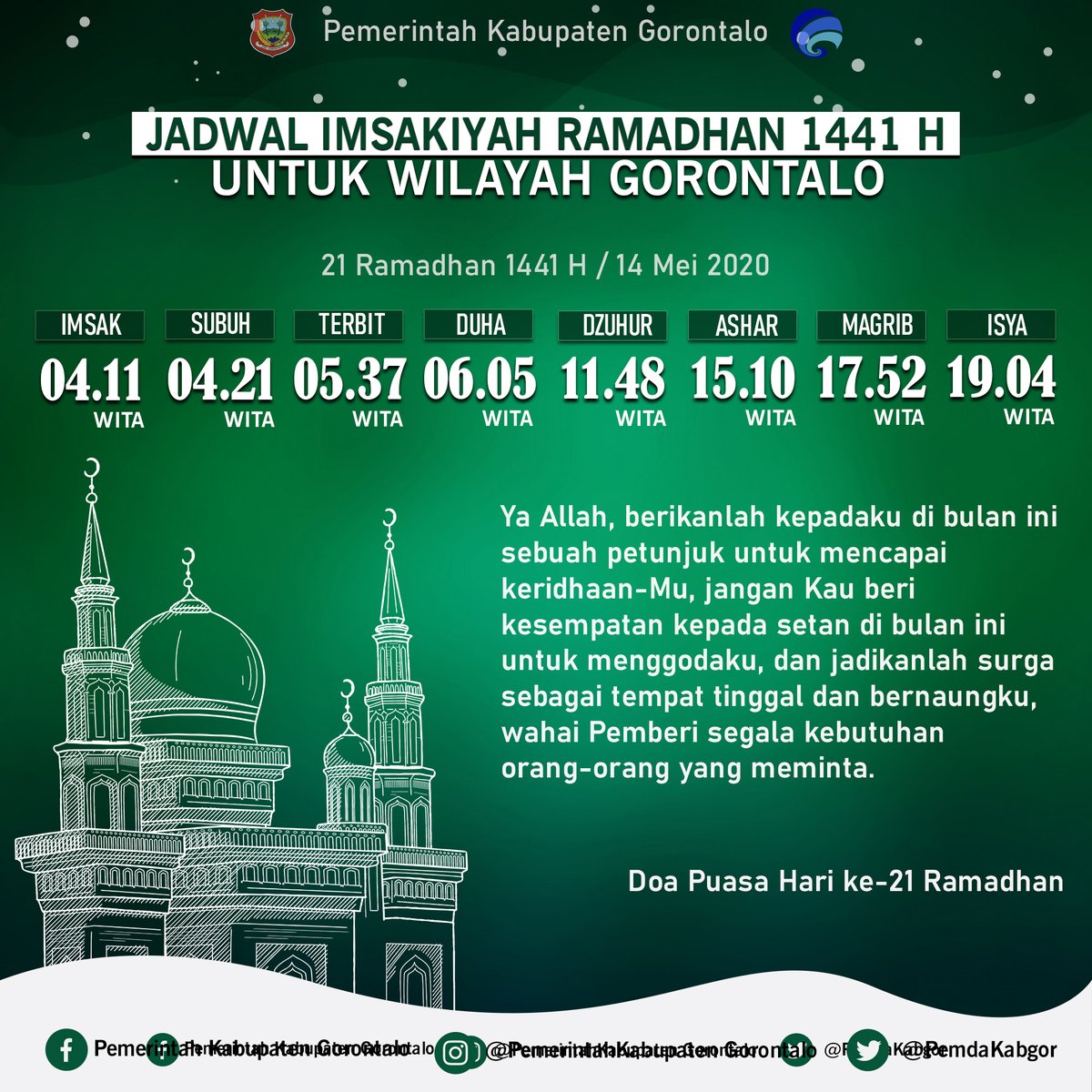 PemdaKabgor's tweet photo. Alhamdulillah, hari ini kita sudah memasuki hari ke-21 di bulan suci Ramadhan.

Berikut jadwal imsakiyah untuk wilayah Gorontalo &amp; sekitarnya, hari ke-21 Ramadhan, Kamis, 14 Mei 2020

Untuk beberapa wilayah di Gorontalo lainnya menyesuaikan dgn jadwal dari Kementerian Agama https://t.co/wyxcrQUqrl