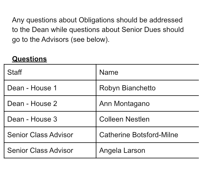 Senior Salute Saturday is here! Please see the times/logistics for picking up lawn signs. Let’s flood social media with pics of how they look at your home using the hashtag #AHS2020Salute