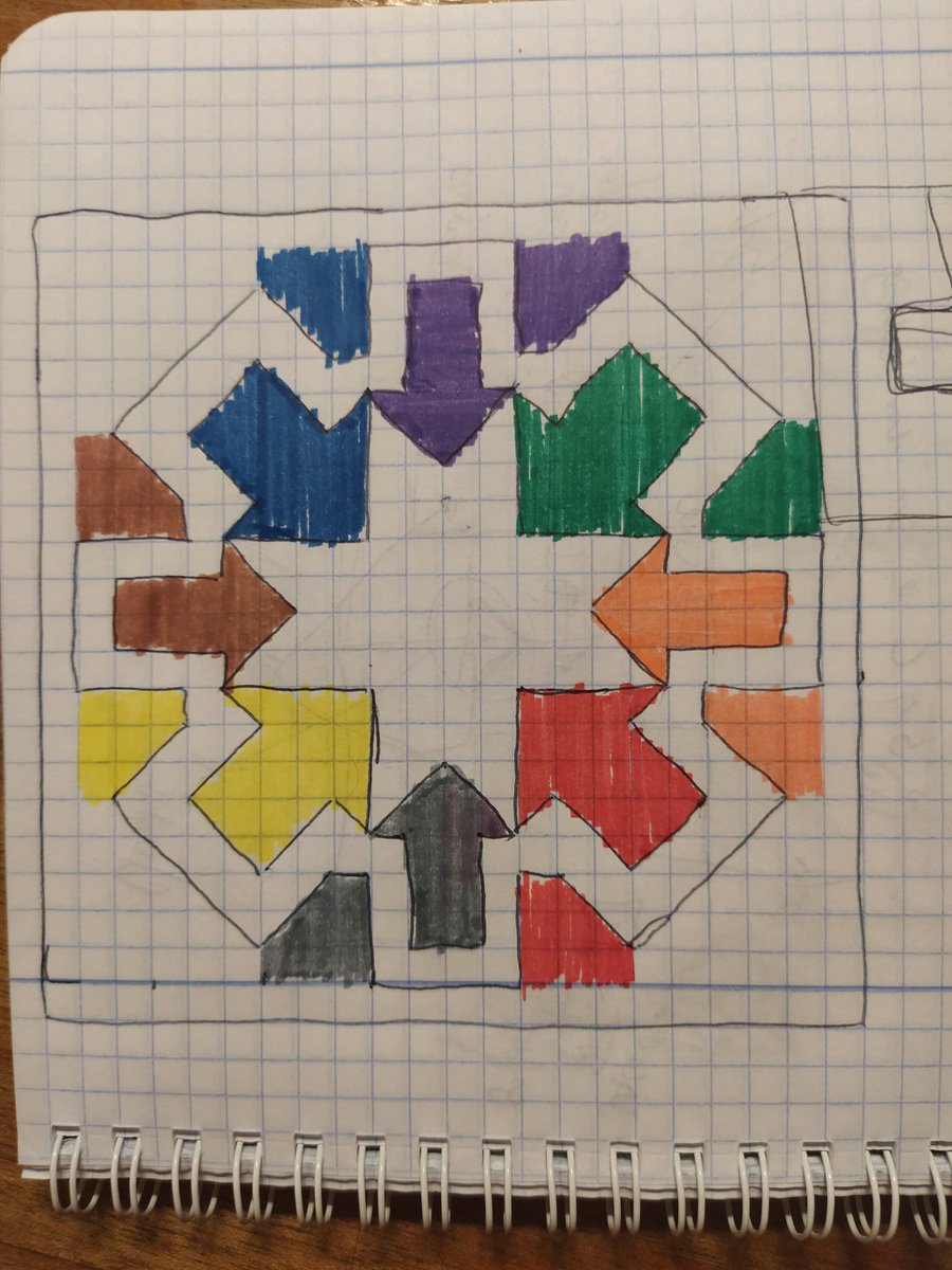 Uma ideia para criar um ludo para 8 pessoas jogarem!!!