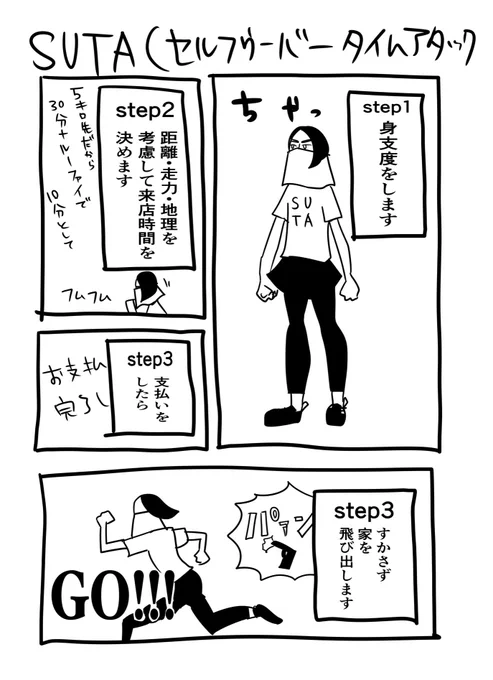 セルフウーバーイーツタイムアタック失敗 