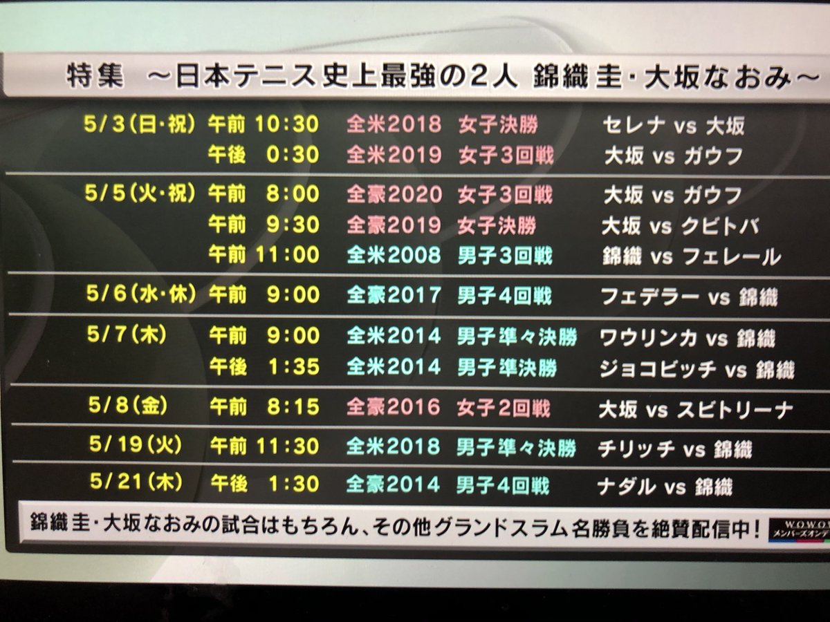 Wowowテニス Wowowテニス