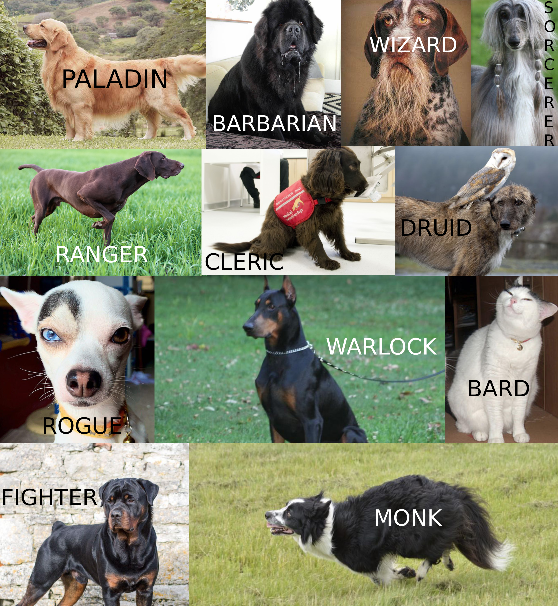 MoxieSwagger's tweet photo. Insomnia + lockdown is driving me SLIGHTLY nuts, so I made THIS.

Dogs as D&amp;D classes.

Very productive, very wow.

Agree with my choices, disagree?

(Had to reupload because I may or may not have missed out fighter and warlock the first time 👀)

#dnd #dungeonsanddragons https://t.co/Jb4lb6vvyh