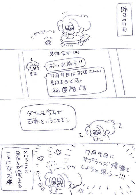 去年の還暦祝いの話?お母さんむずい 