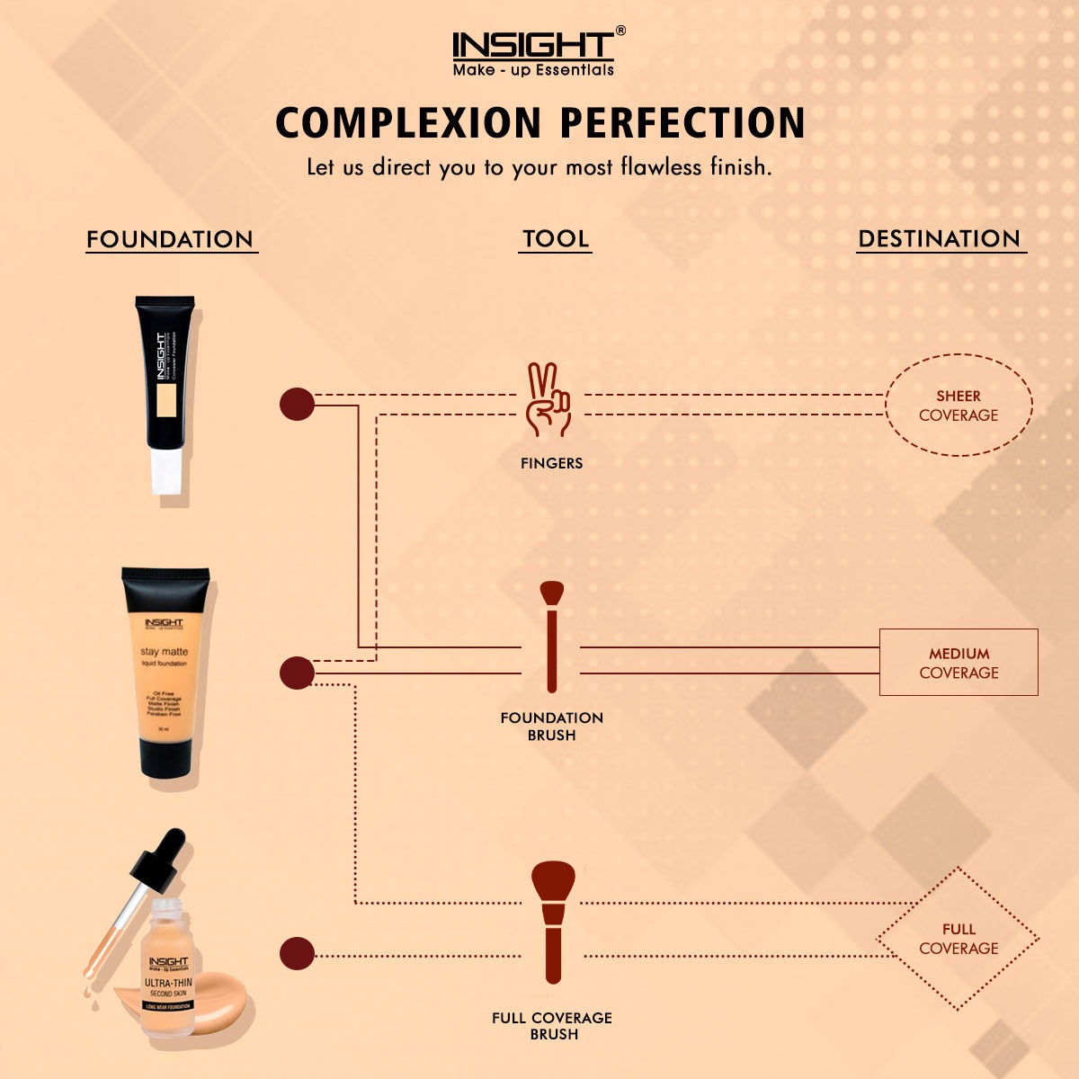 vaisansar's tweet photo. Did you know? Informative post generates more engagement.
Brand Name: Insight Cosmetics
#socialmedia #engagement #ratio #cosmetics #information #graphicdesign #insightcosmetics #gainfollowers #contentcreation #content #graphicalpost #usergeneratecontent #creators #clickvaisansar https://t.co/WFYai1y4Zm